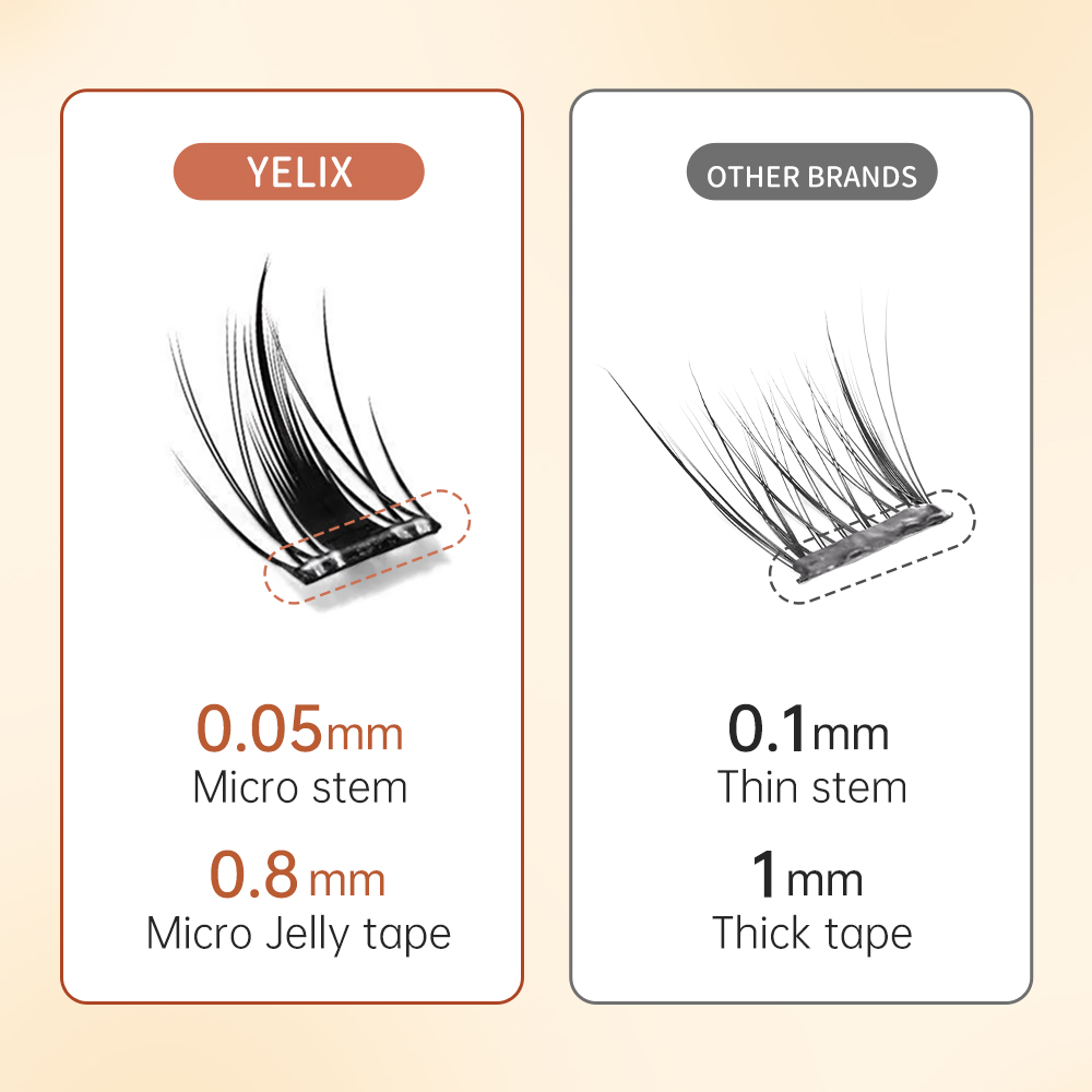 Yelix Wielostylowe Samoprzylep – Lash Adhesive Glue recenzja i cena