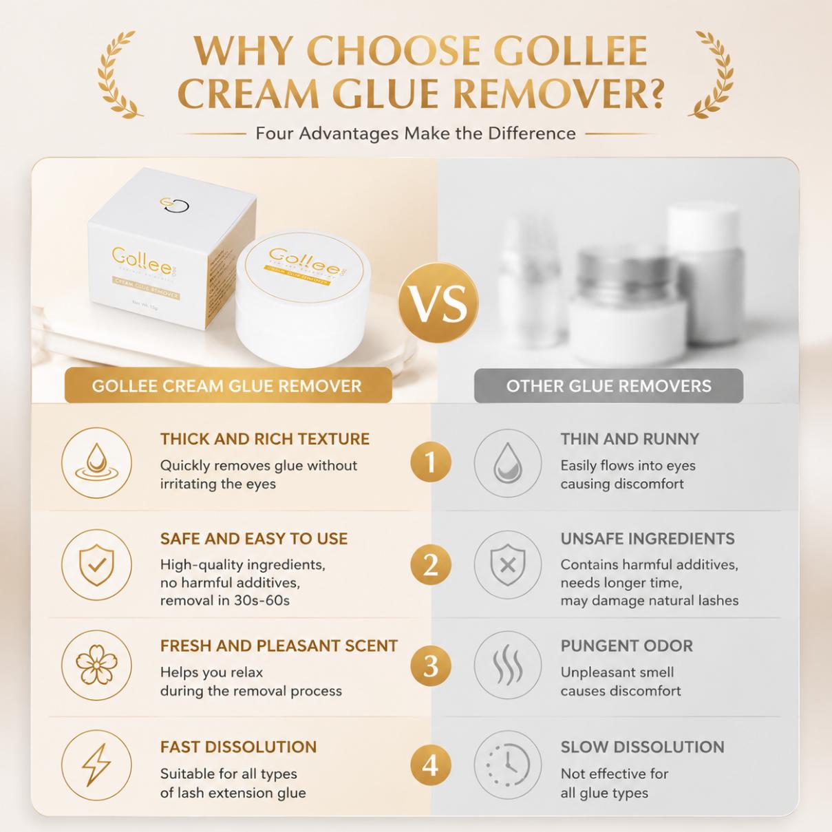 Gollee Peach Smell 15g Krem do – Lash Removal Cream recenzja i cena