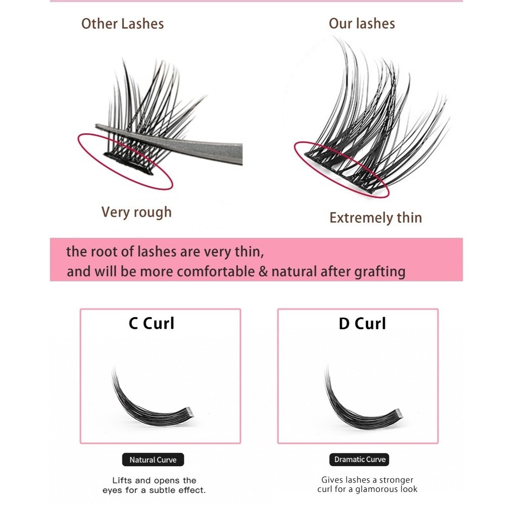 Naturalny wygląd, zestaw do sa – Lash Adhesive Glue recenzja i cena