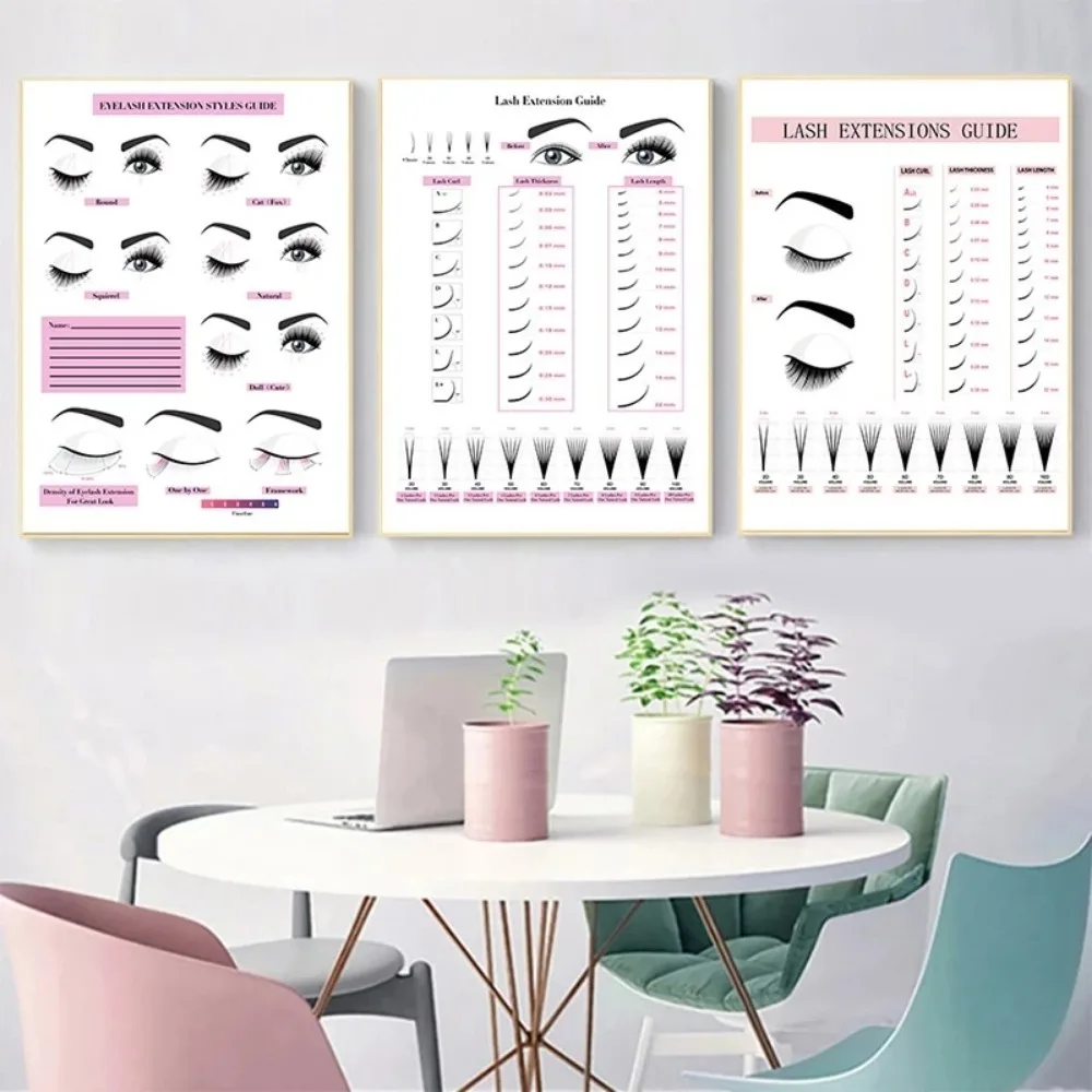 Obraz na płótnie HD, plakat śc – Eyelash Extension Salon recenzja i cena
