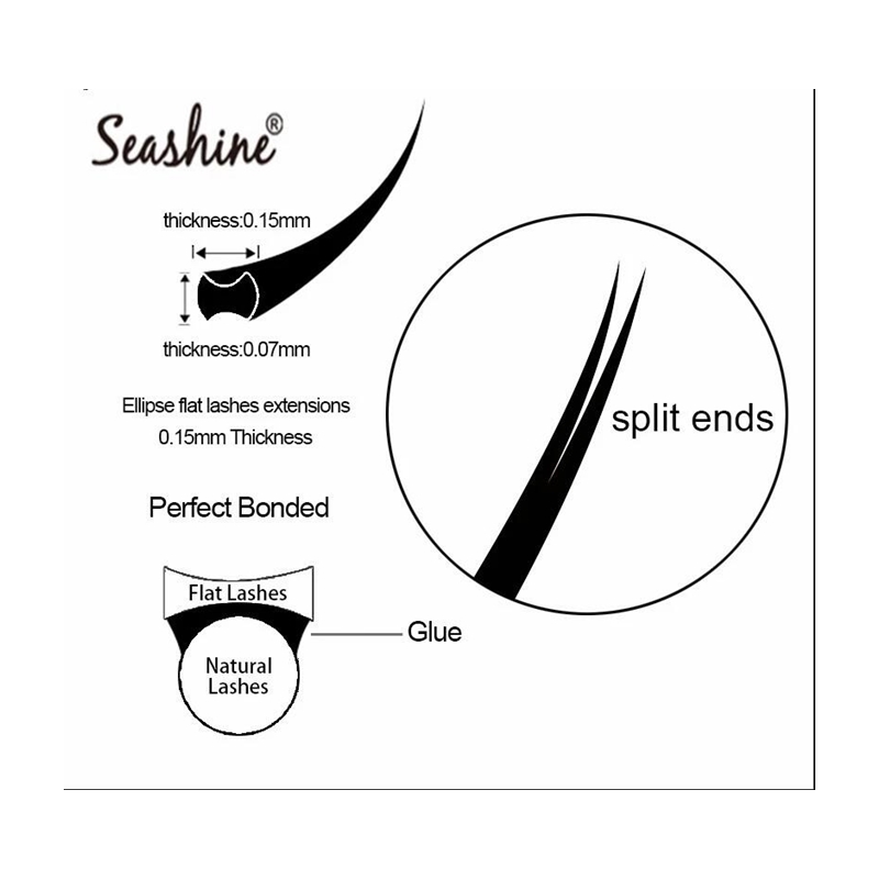 Seashine elipsy płaskie rzęsy  – Individual Lash Tray recenzja i cena