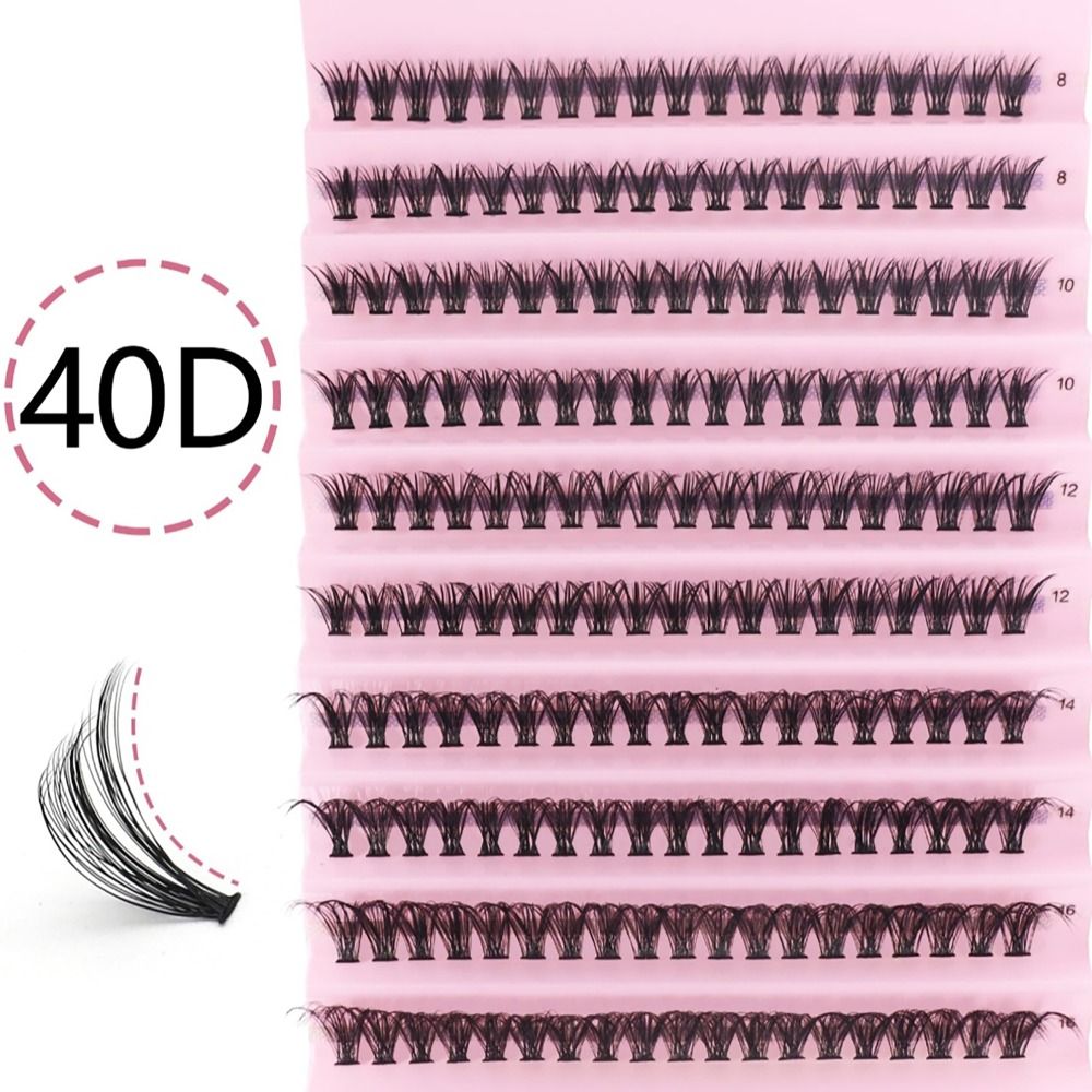 40D 8/10/12/14/16mm pojedyncze – Individual Lash Tray recenzja i cena