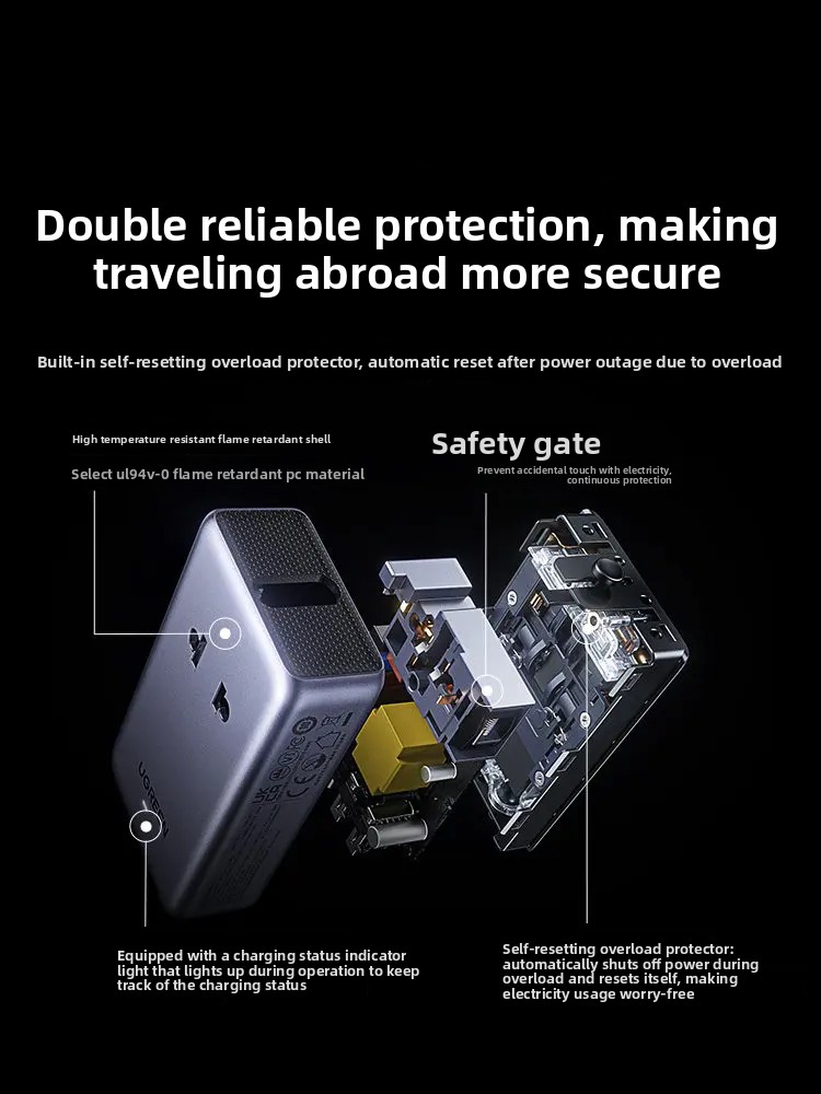UGREEN 45W Adapter Zasilacz Ga – Eyelash Extension Uk recenzja i cena