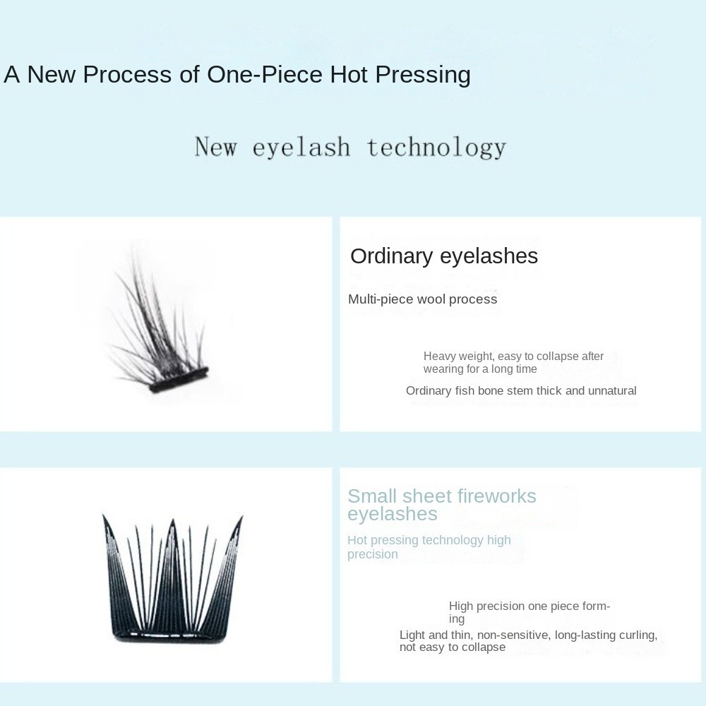 Modne, puszyste, samoprzylepne – Eyelash Extension For Men recenzja i cena